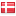 bilnord.dk hosted country